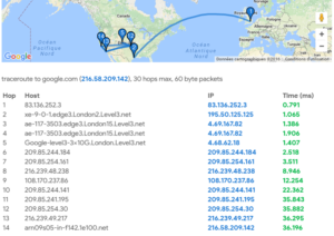 Route info from the visual traceroute tool from Gsuite: https://gsuite.tools/traceroute